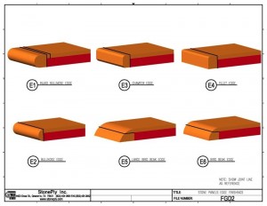 Stone Panels Edge Finishes