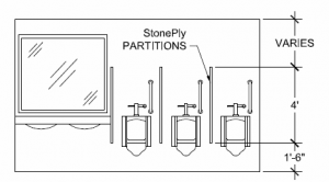 Typical layout of StonePly stone urinal screens