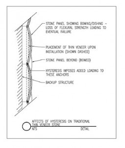 techb_advantage1-width-500